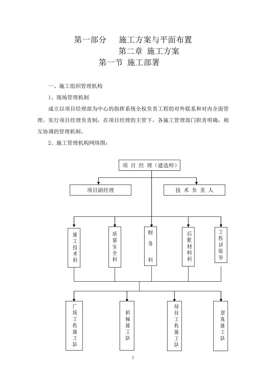 国际景观工程培训资料_第4页