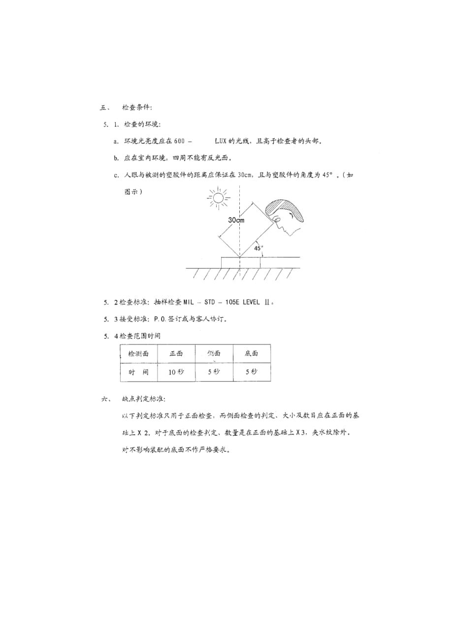 塑胶件外观检查标准讲义_第2页