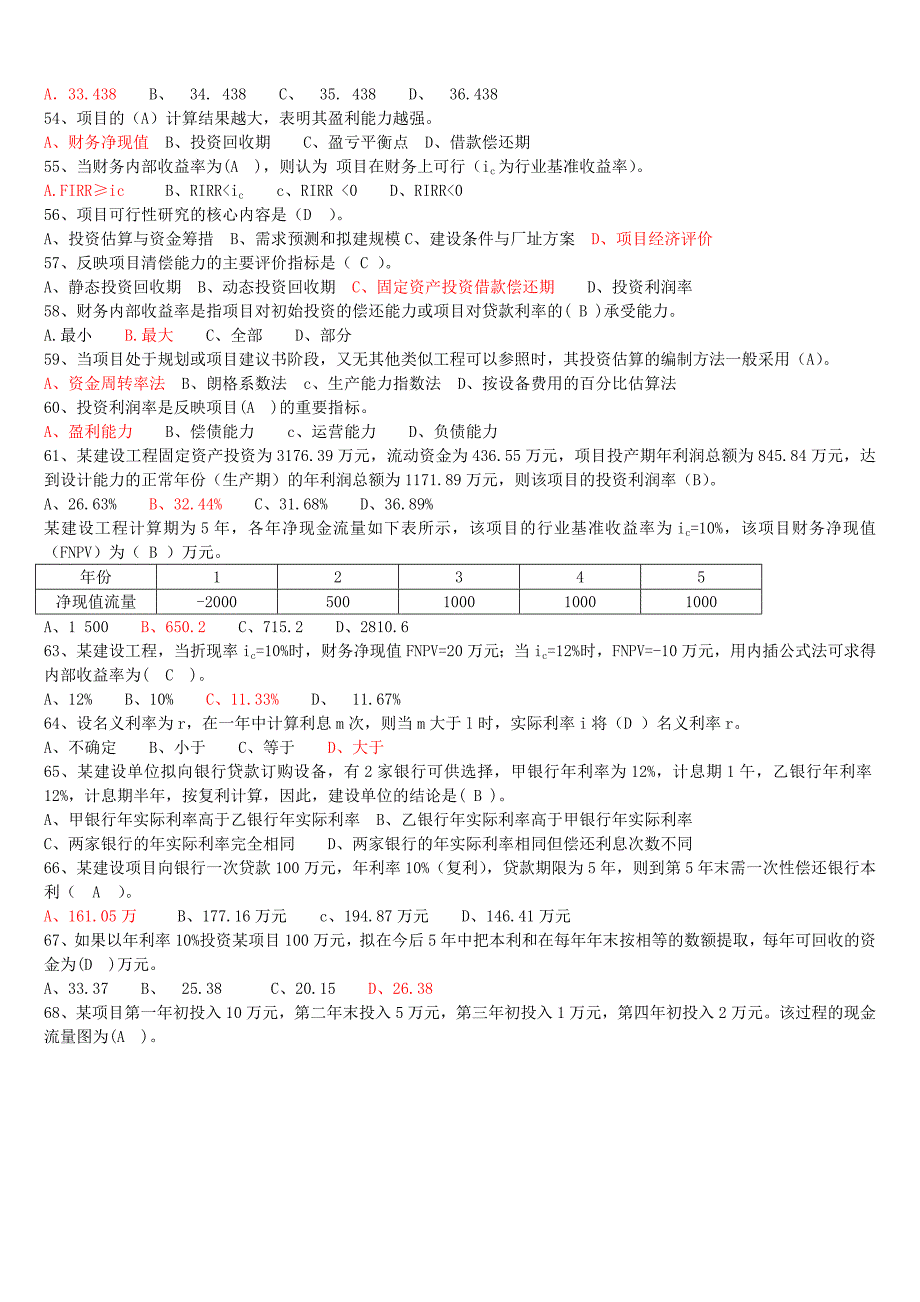 建设工程投资控制选择题_第4页