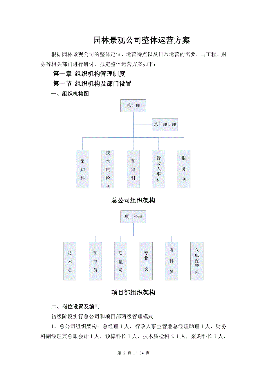 园林景观公司整体运营方案_第2页