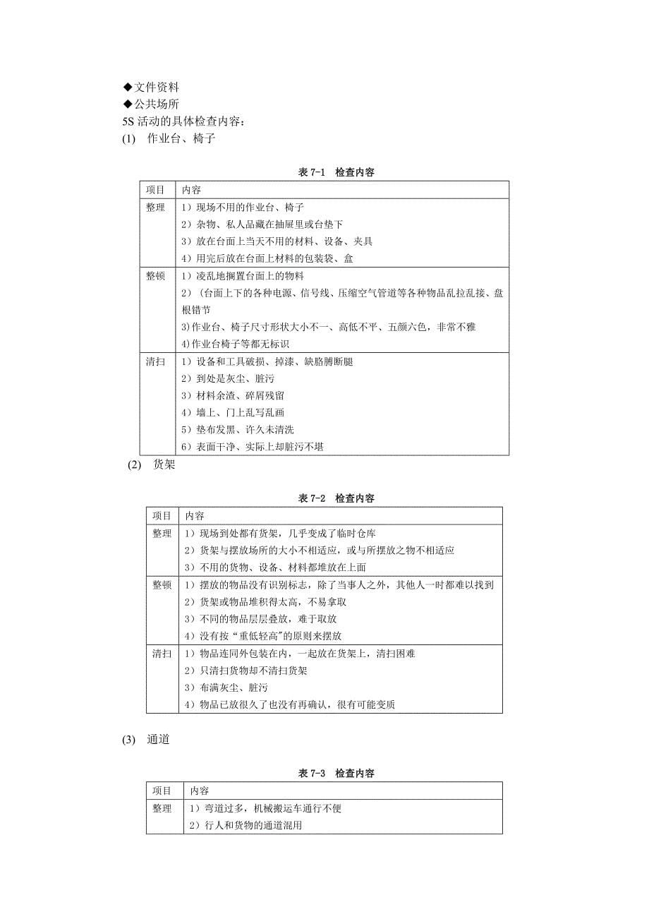 卓越现场管理之清洁的推进重点概述_第5页