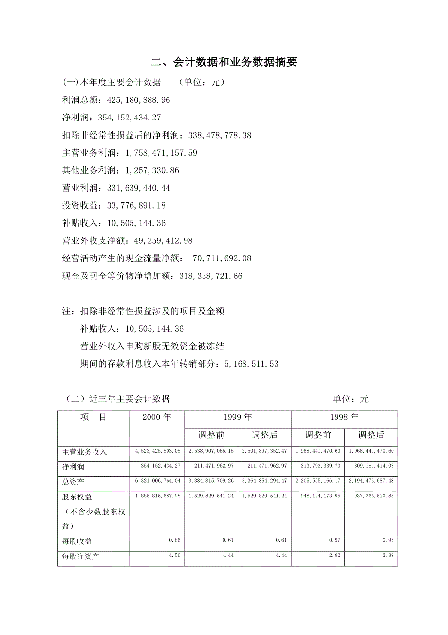 中兴通讯股份公司财务年度报告_第3页