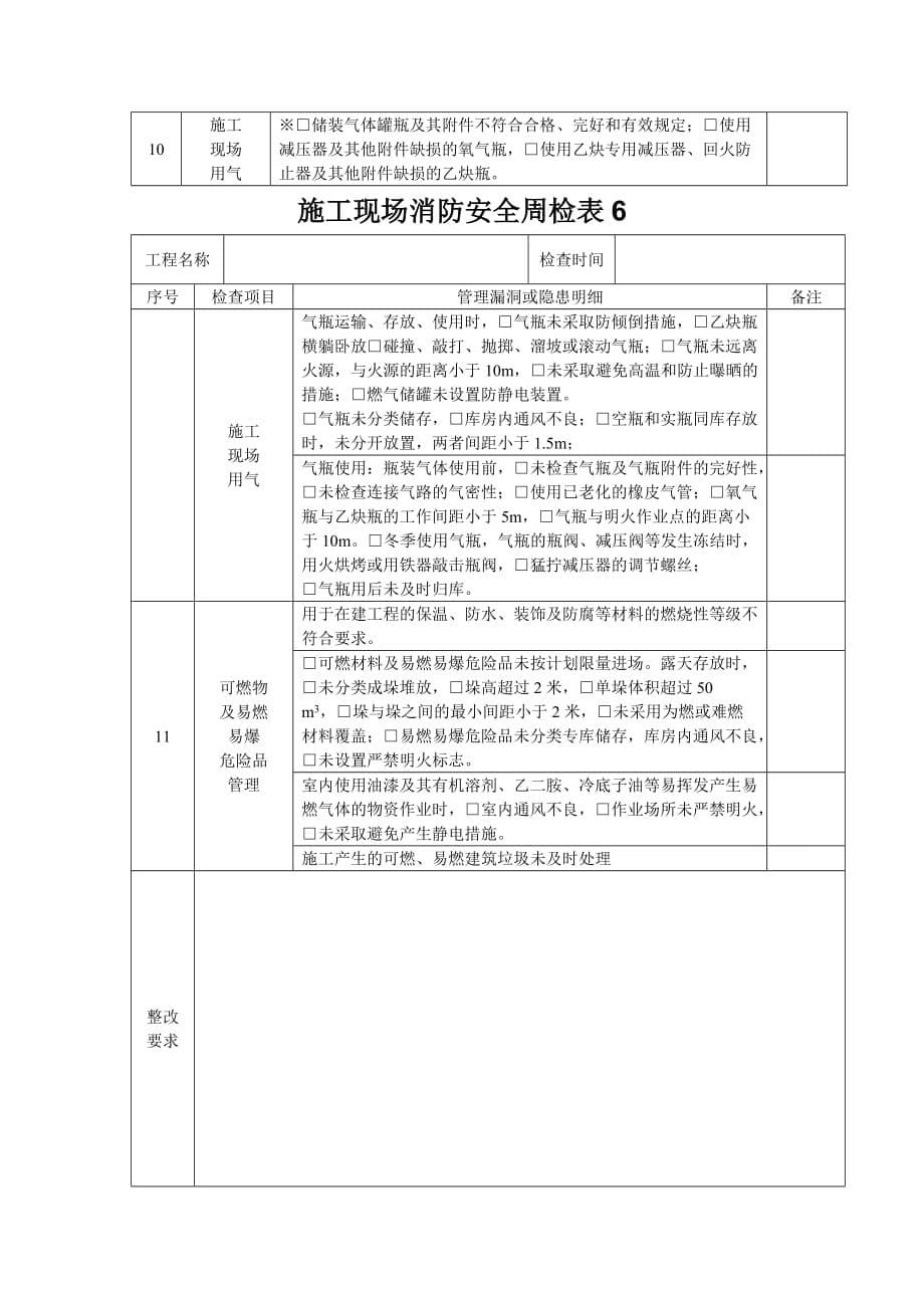 施工现场消防安全周检表_第5页