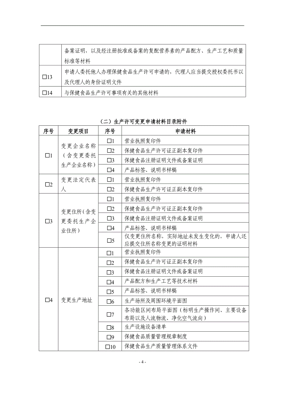 某省食品生产许可证申请材料_第4页