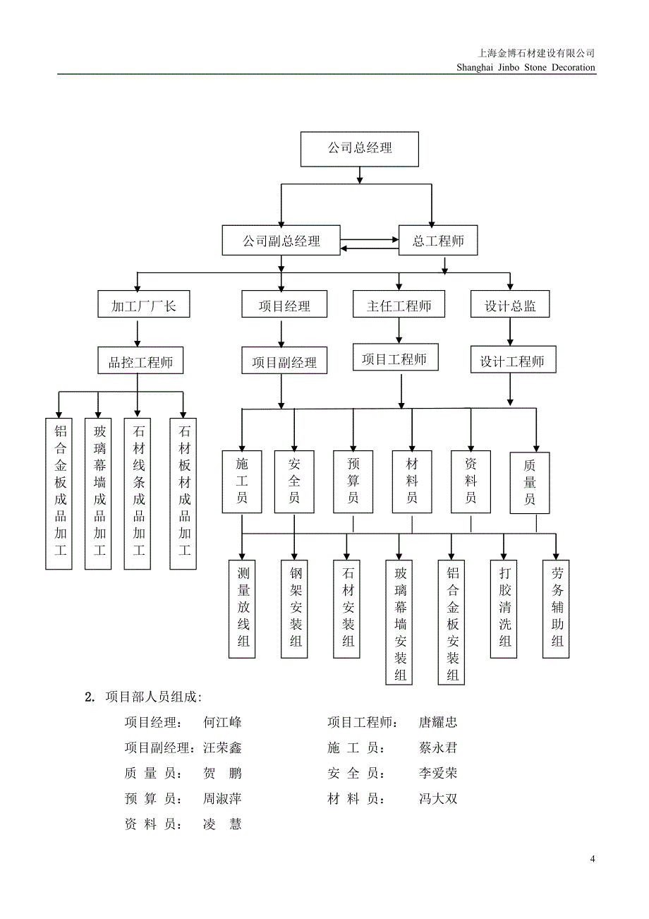 宁波施工组织设计概述_第4页