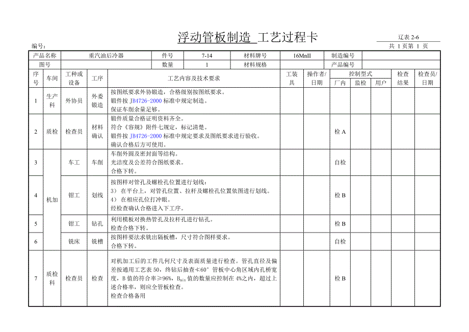 固定管板制造工艺过程卡_第2页