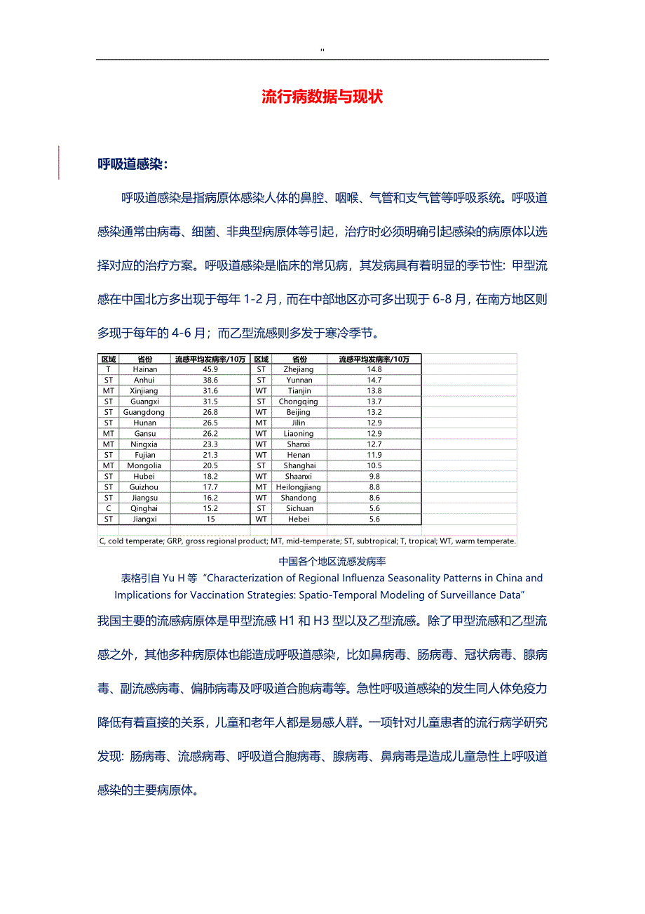 梅里埃快速病原体检测解决方法_第2页