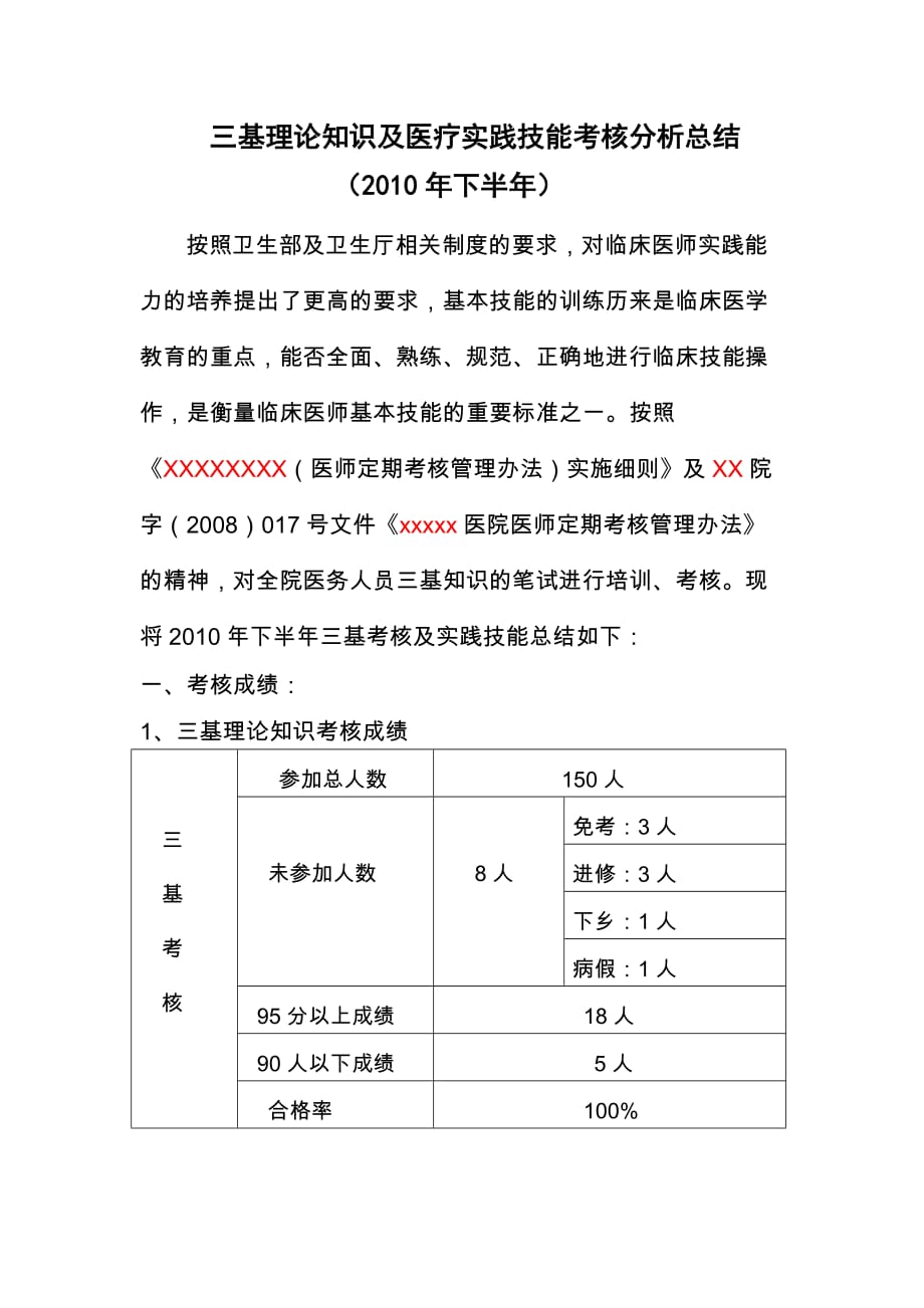 三基理论知识及医疗技能考核分析总结.doc_第1页