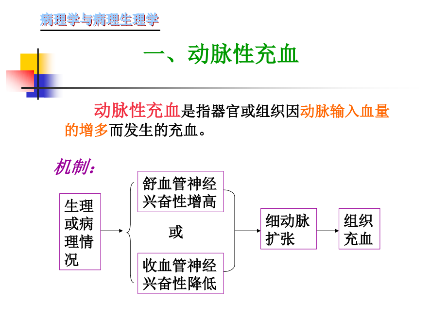 局部血液循环障碍-(3)_第2页