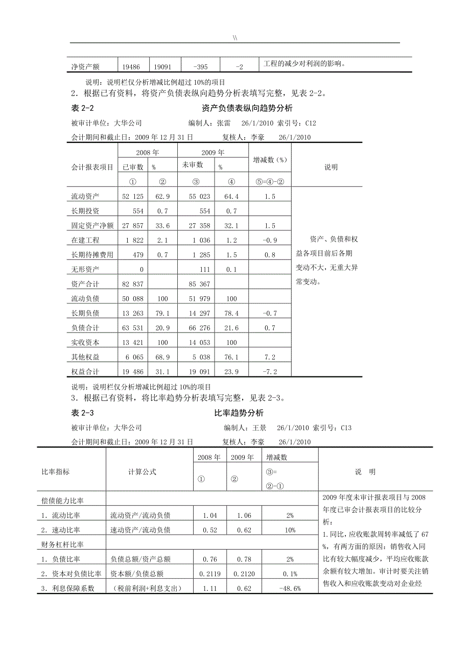 审计实训教案课件教材汇总参考.答案_第2页