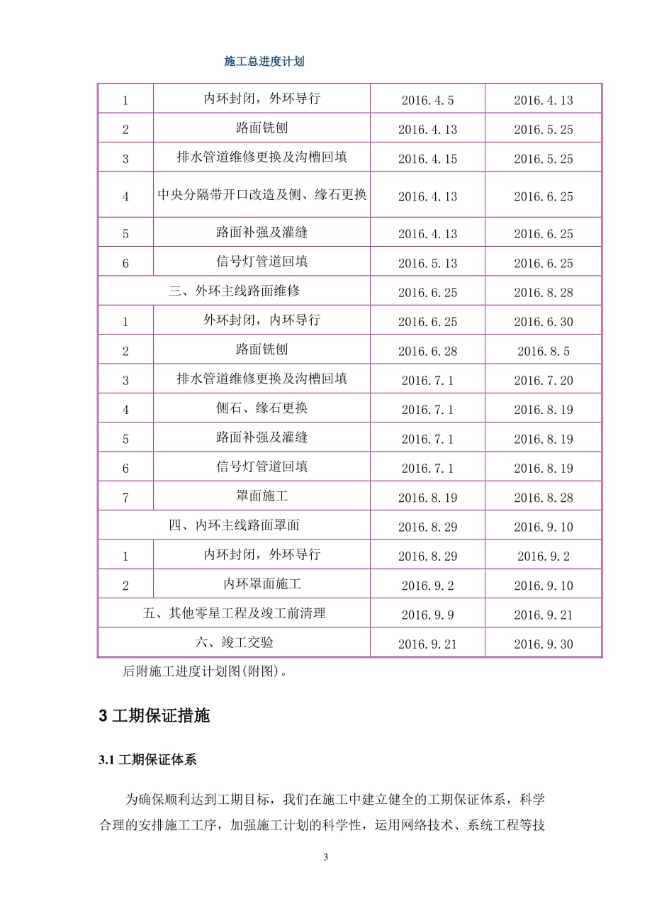 道路提升改造总体施工进度计划_第3页