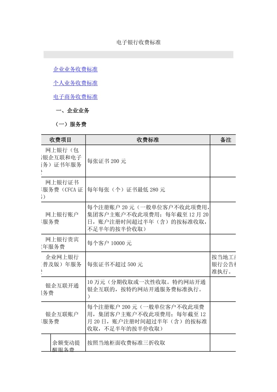 中国工商银行电子银行收费标准_第1页