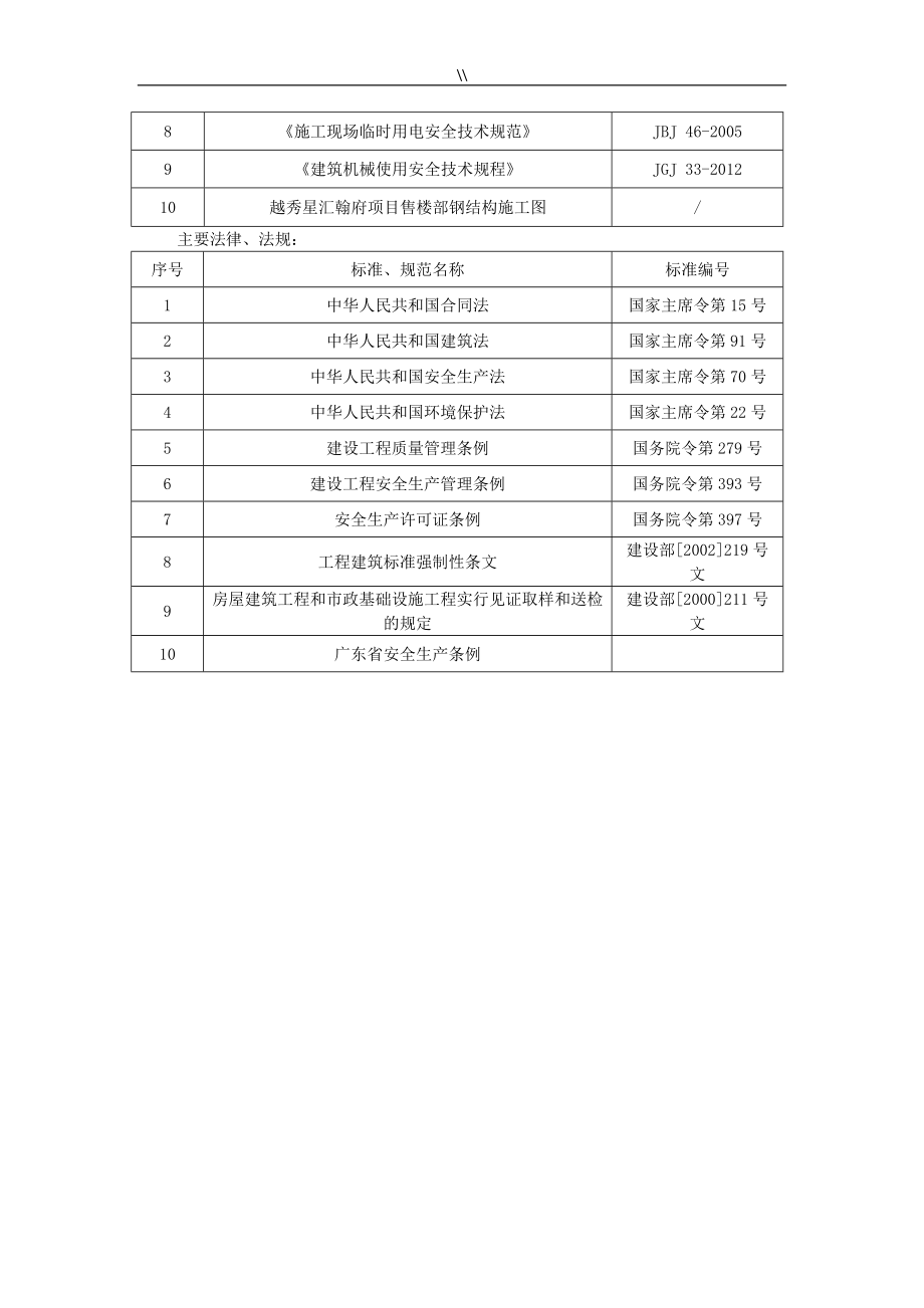 售楼部钢结构工程计划项目施工组织_第4页