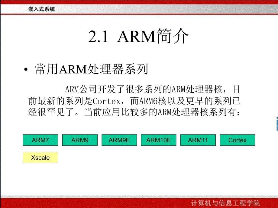 嵌入式系统第2章--arm7体系结构_第5页