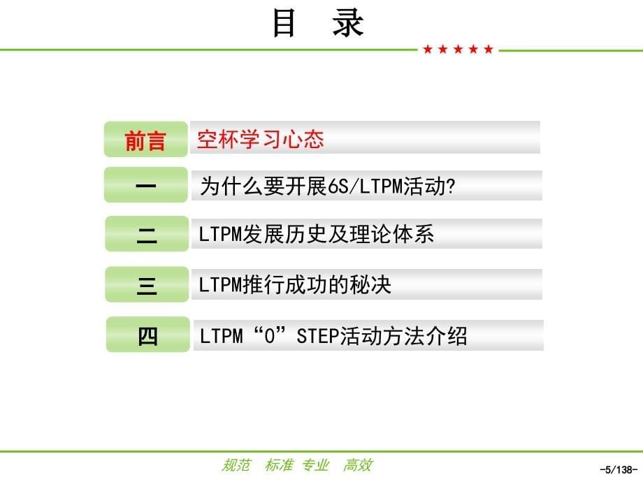 LTPM精益管理基础知识培训教材_第5页