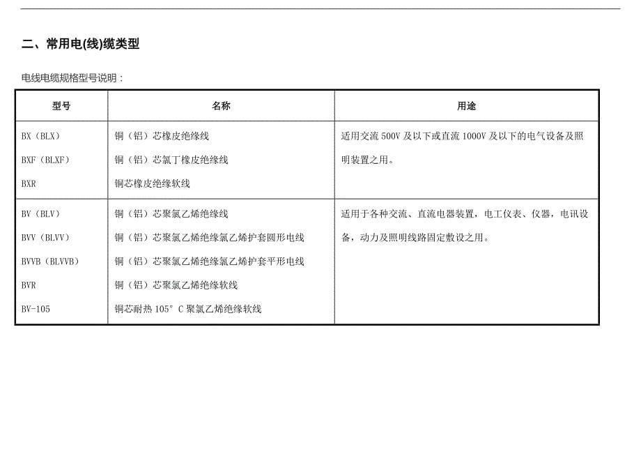 实用地电缆型号选择情况_第5页