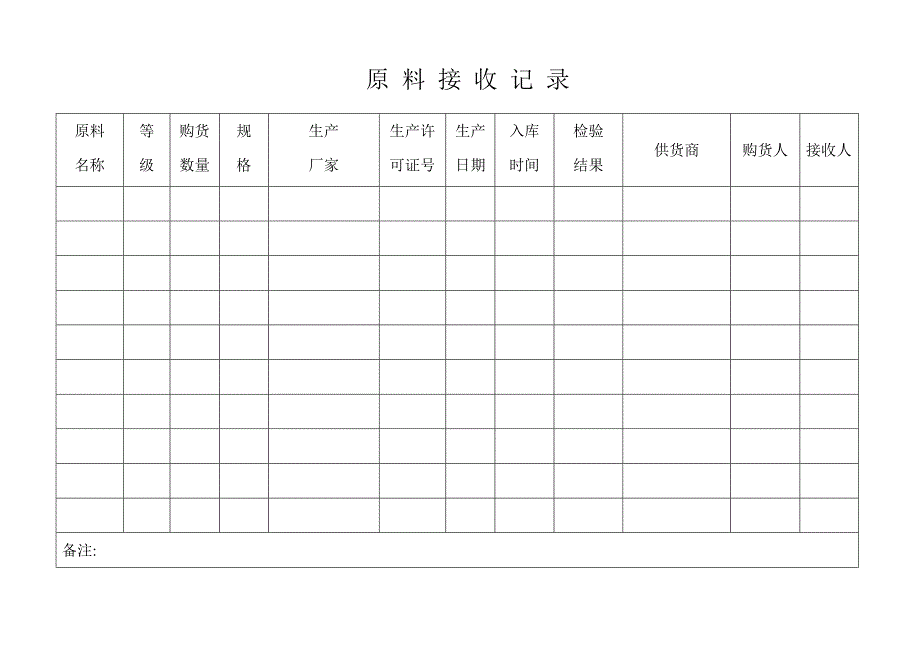 饲料生产各种记录_第1页