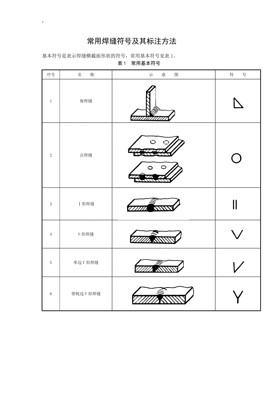 普通焊缝符号及其标注方法(全-)_第1页