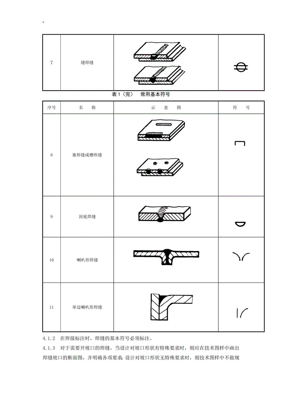 普通焊缝符号及其标注方法(全-)_第2页