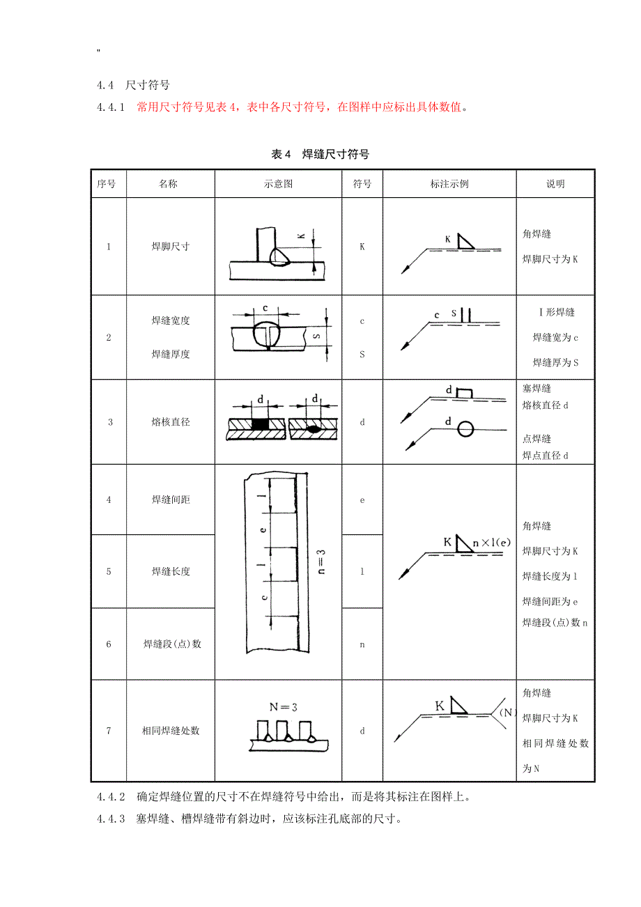 普通焊缝符号及其标注方法(全-)_第4页