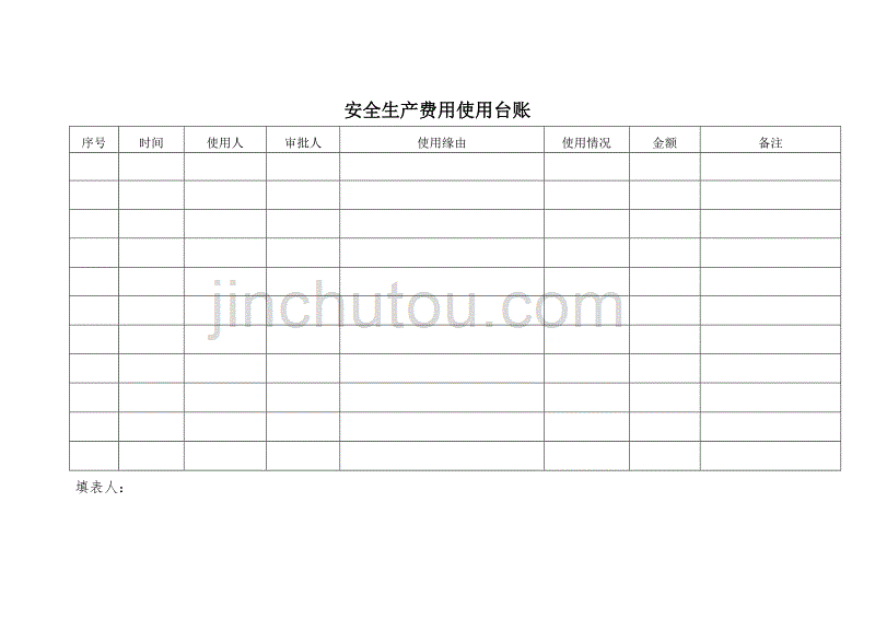 费用使用台账_第1页