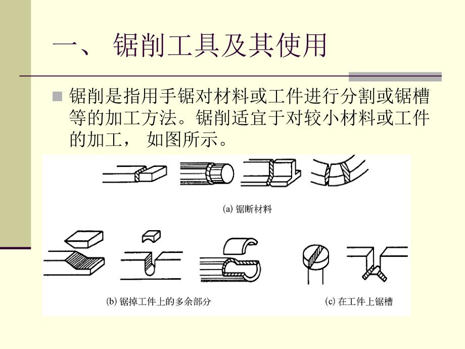 钳工常识与钳工技能_第3页