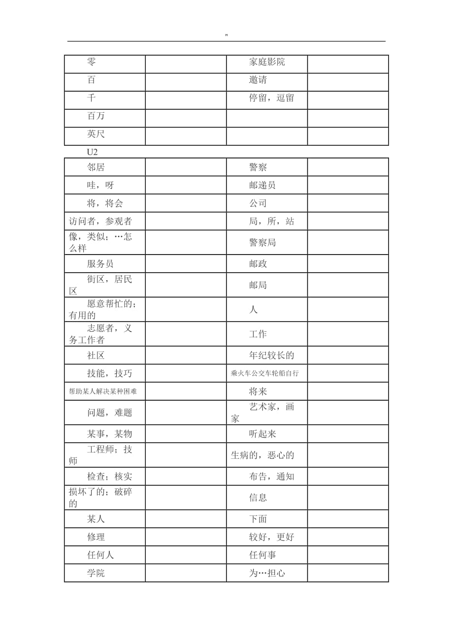 牛津译林最新编辑版七年级'下册英语单词表(默写用-)_第2页