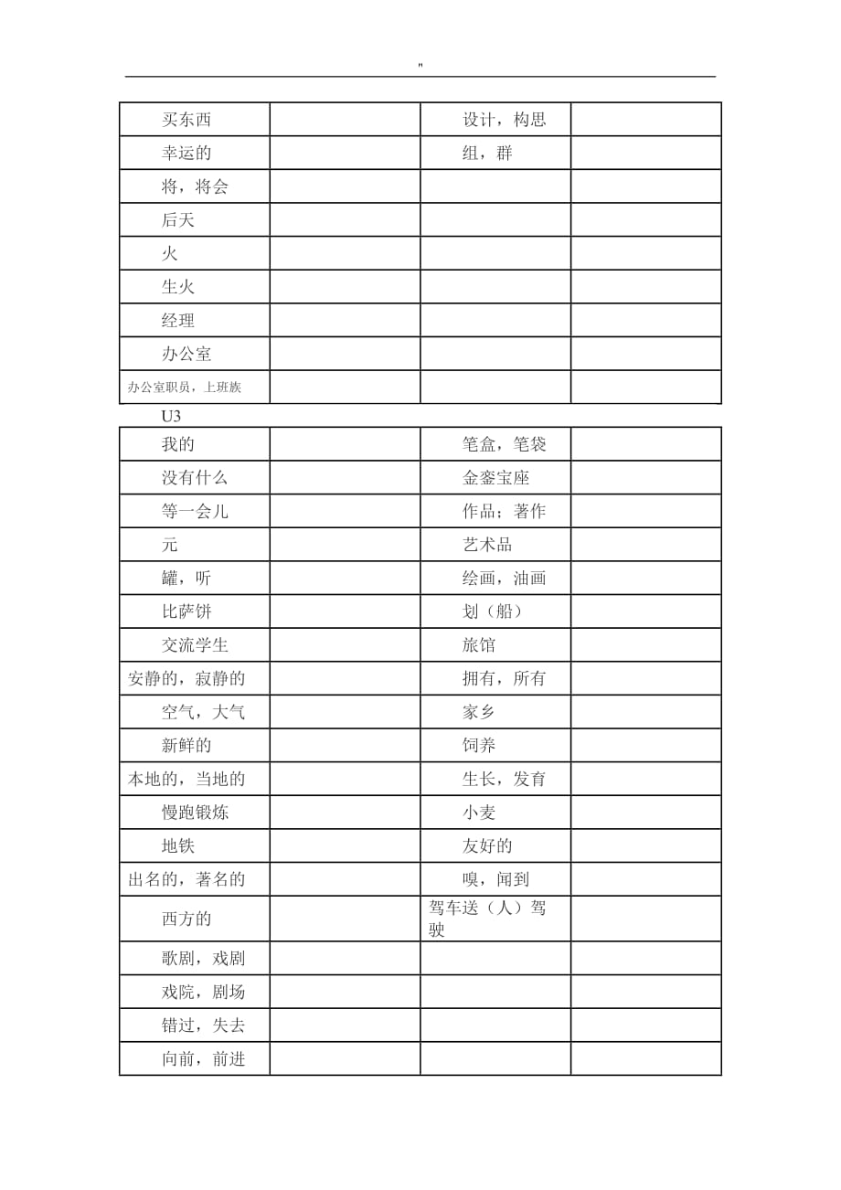 牛津译林最新编辑版七年级'下册英语单词表(默写用-)_第3页