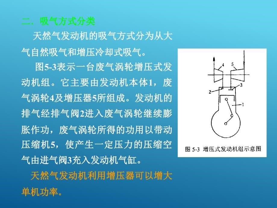 燃气轮机和天然气发动机_第5页