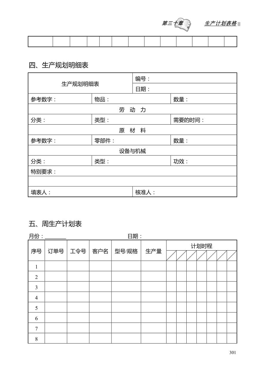 生产工作计划表格大全_第3页