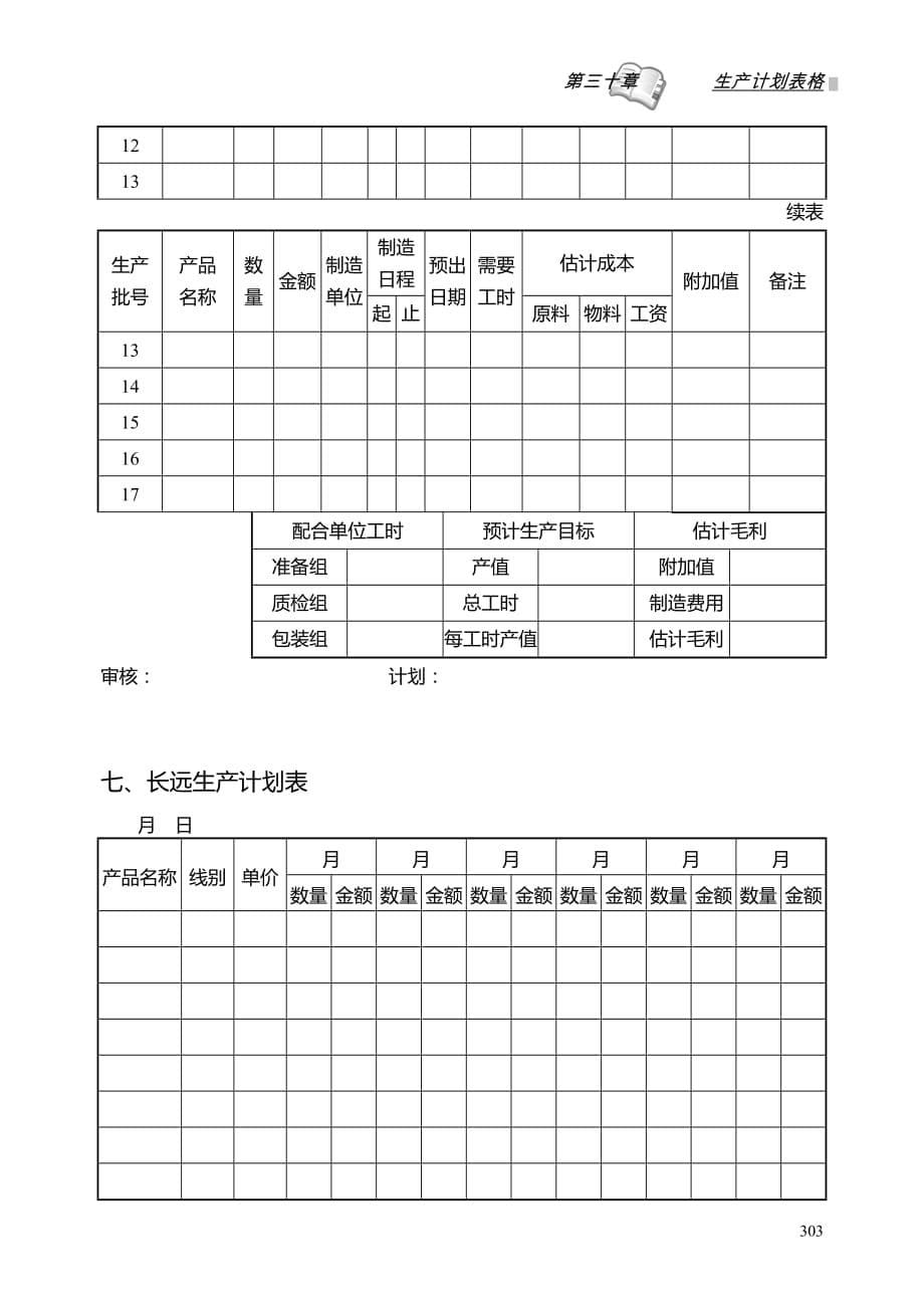 生产工作计划表格大全_第5页