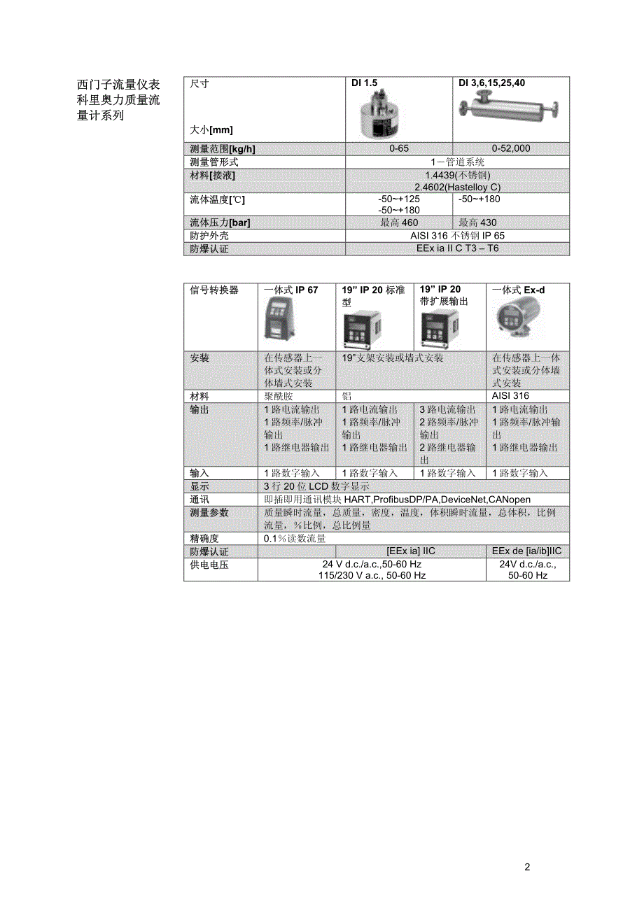 西门子流量计中文说明书_第2页