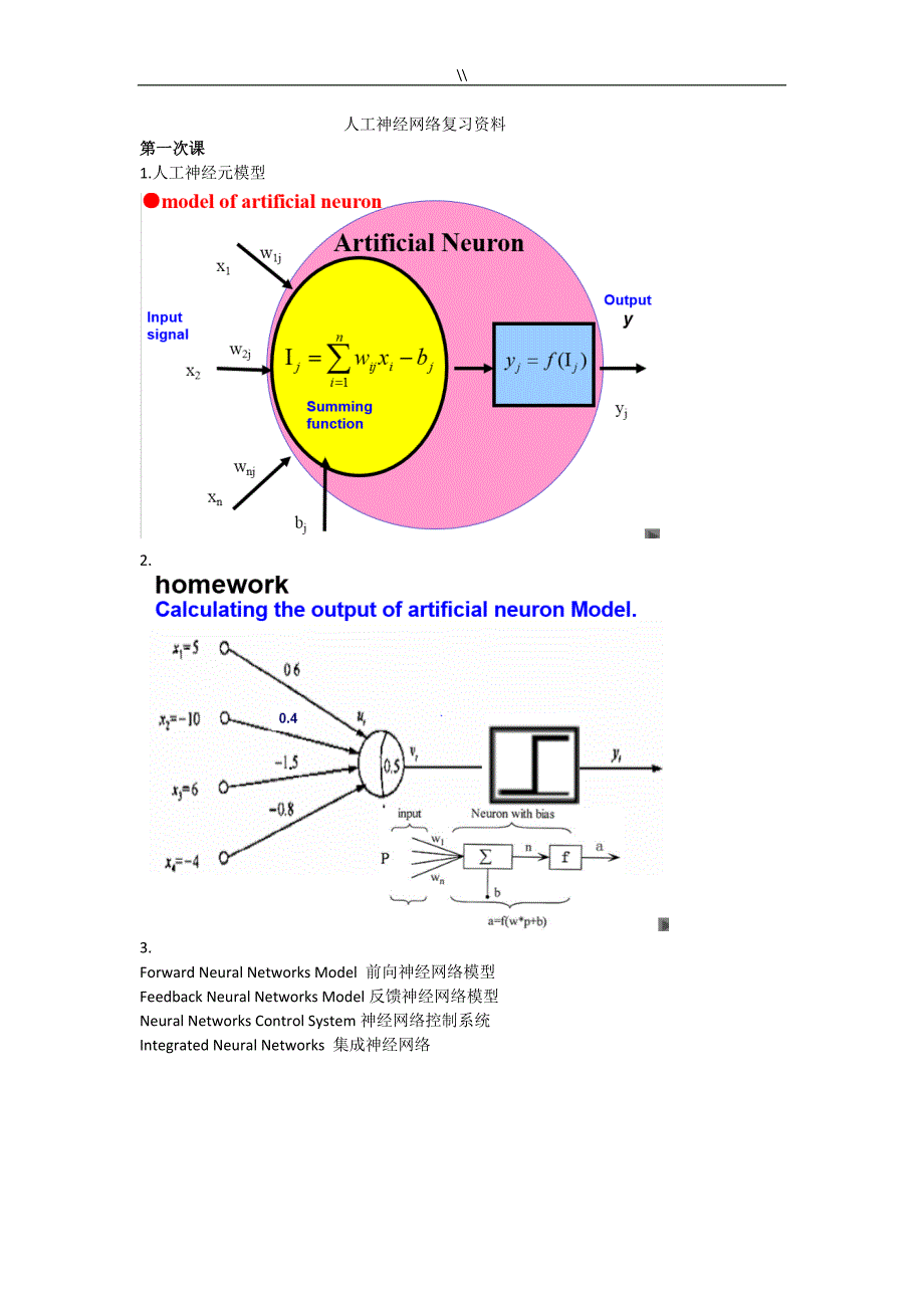 人工神经网络复习计划资料_第1页