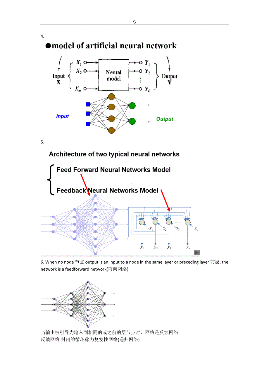 人工神经网络复习计划资料_第2页