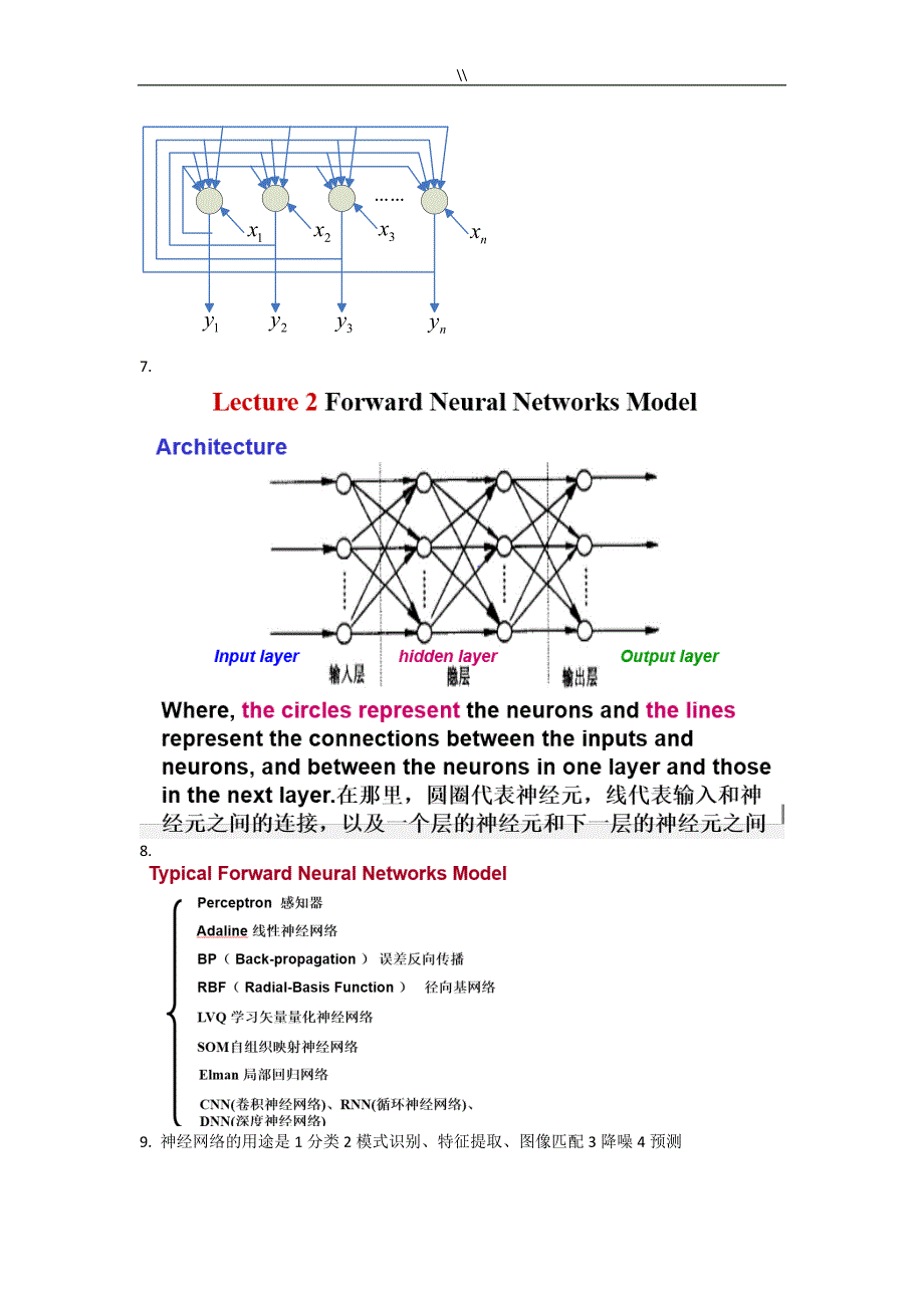 人工神经网络复习计划资料_第3页
