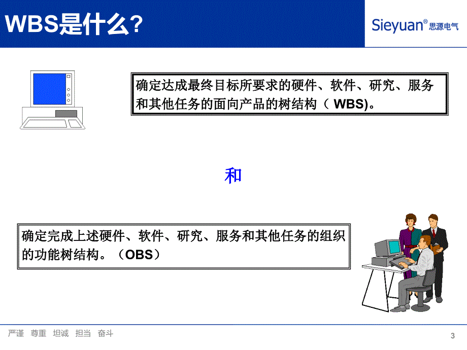 项目工作分解结构教程_第3页