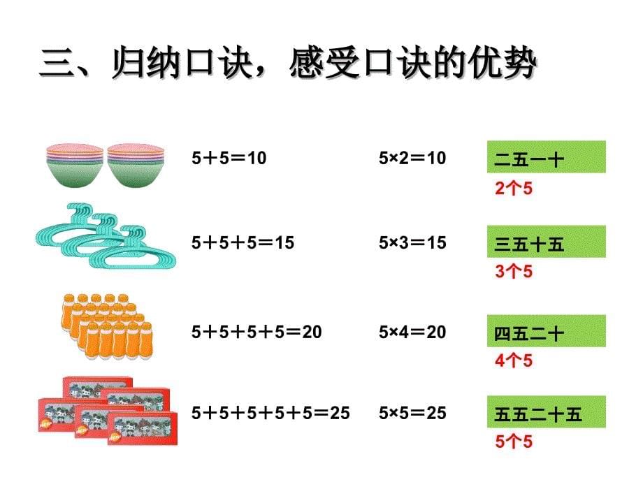 人教[2012]版数学二上《5的乘法口诀》_第5页