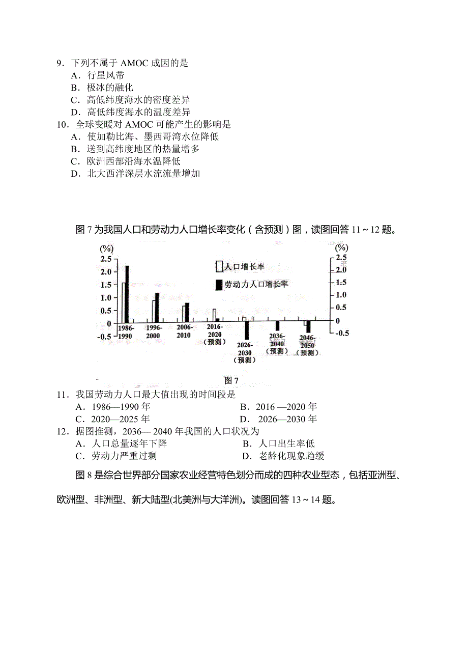 江苏省苏锡常镇四市2019届高三教学情况调查（一）地理试题（含答案）_第4页