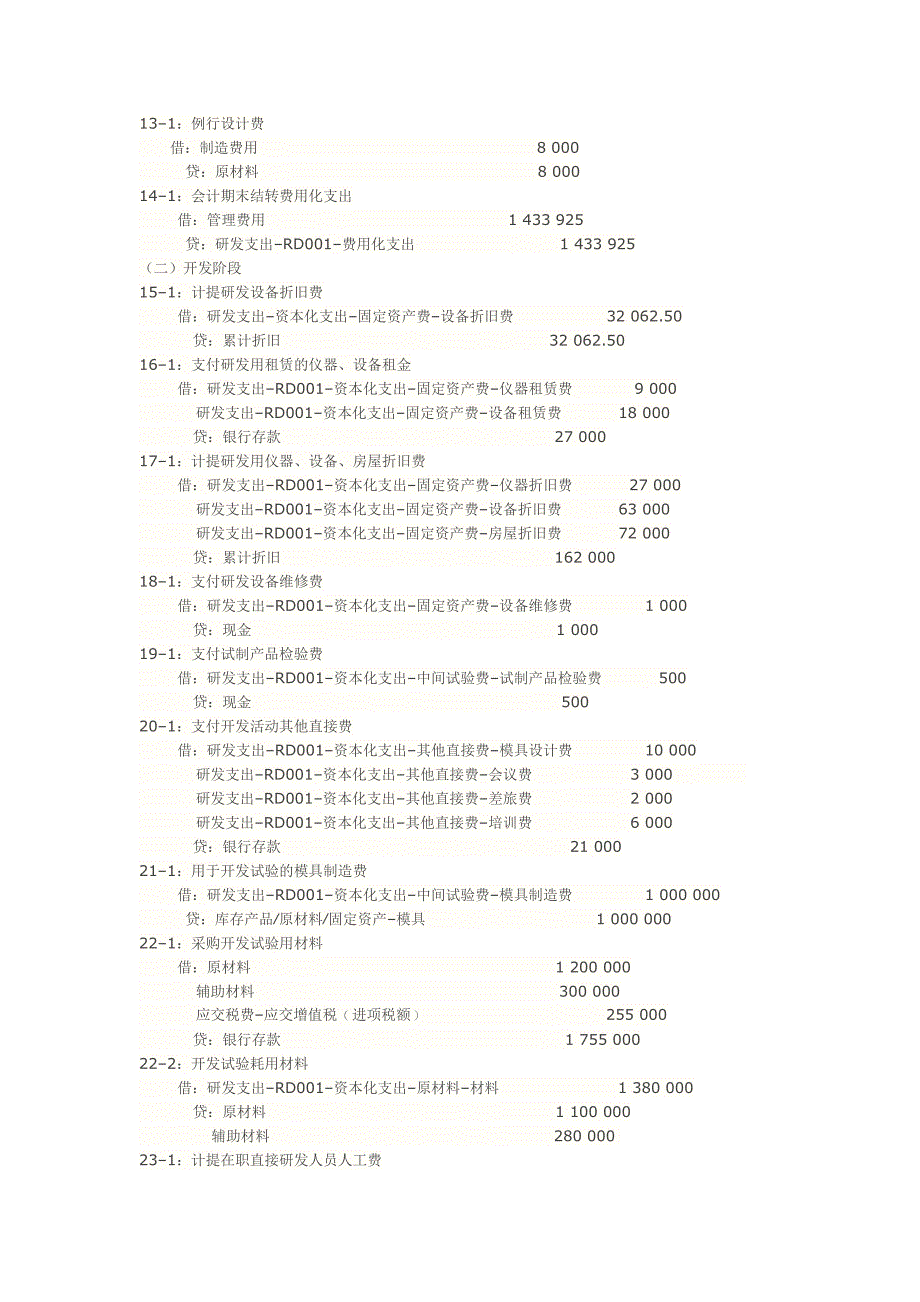 高新技术账务处理_第4页