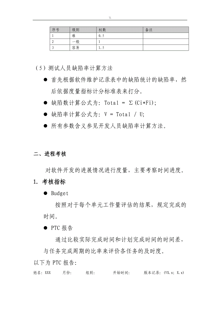 软件部绩效考核标准规范_第4页