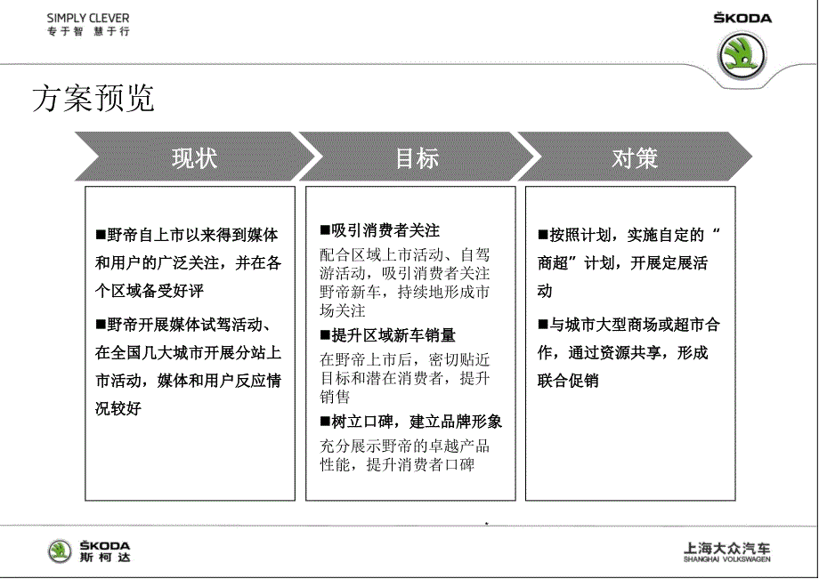 通辽万莹-商超定展方案_第2页