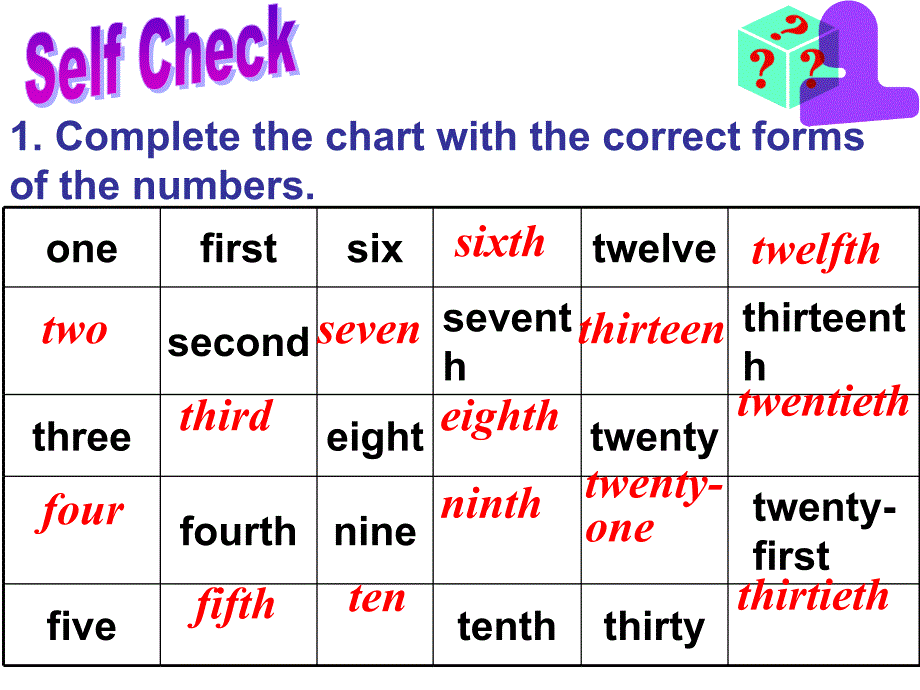 人教版新目标七年级上册英语-unit-8-when-is-your-birthday？section-b课件_第2页