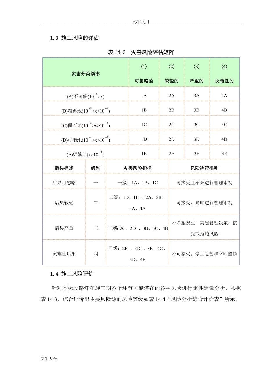 项目的工程施工风险控制与风险预案_第5页