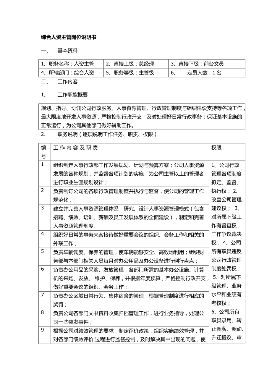 行政人事部部门职责及行政人事经理岗位说明书_第3页