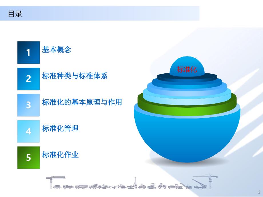 精益生产标准化作业培训教材_第2页