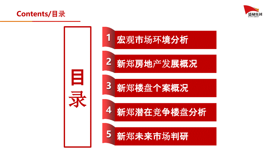 【房地产市调】新郑市市调报告2018.1.15_第1页