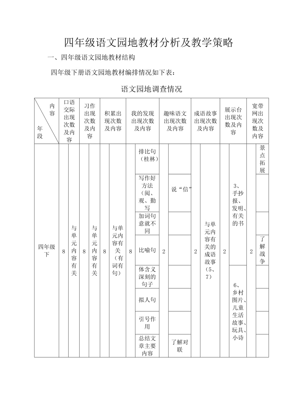 语文园地教材分析及教学策略_第1页