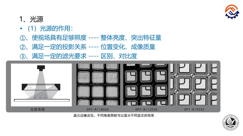 视觉检测系统概要_第3页