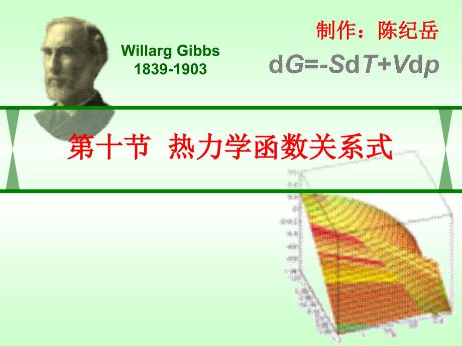 热力学第二定律210热力学关系式_第1页