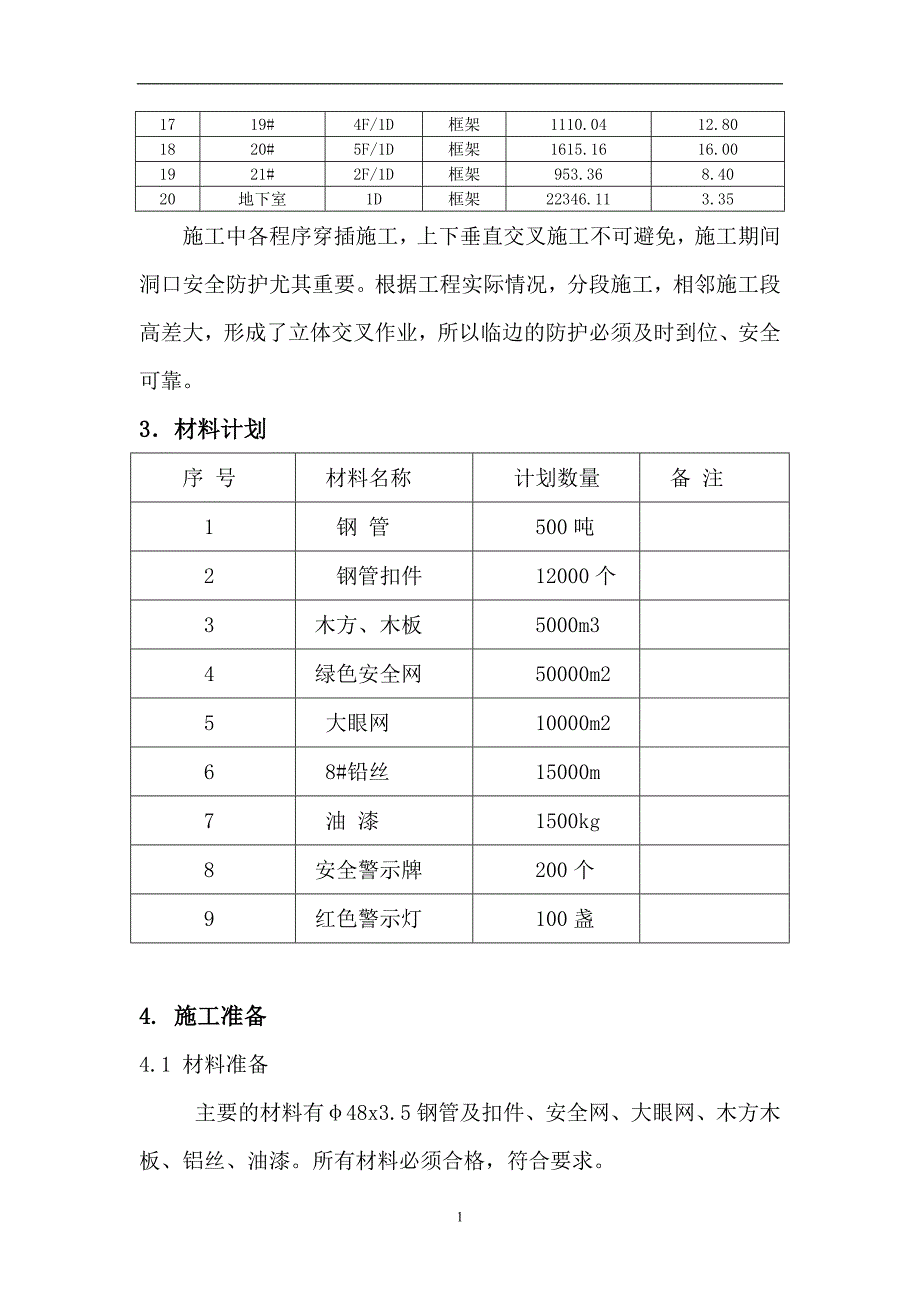 施工现场临边与洞口安全防护解决方法_第2页